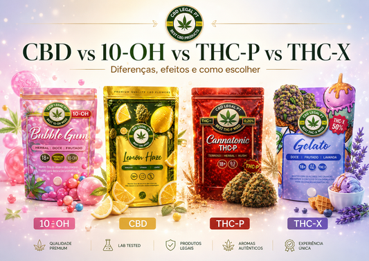 THC-X, 10-OH, THC-P e CBD: Diferenças e Compra Responsável - CBDLegalPT