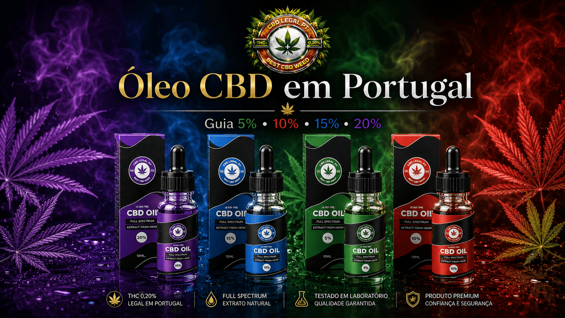 Óleo CBD em Portugal: Como Escolher entre 5%, 10%, 15% e 20% CBD - CBDLegalPT