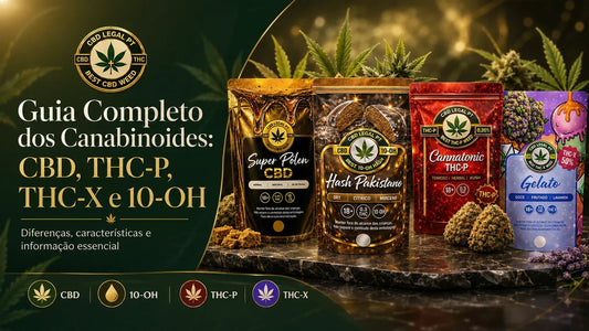Guia dos Canabinoides: CBD, THC-P, THC-X e 10-OH - CBDLegalPT
