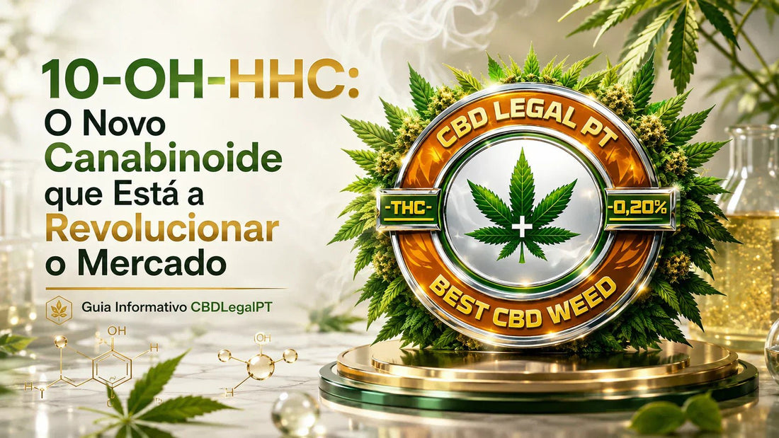 10-OH-HHC: Guia Informativo sobre este Canabinoide - CBDLegalPT