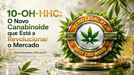 10-OH-HHC: Guia Informativo sobre este Canabinoide - CBDLegalPT