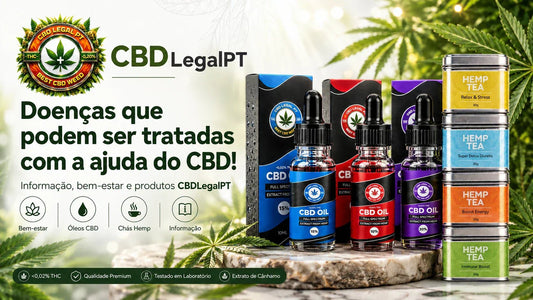 CBD e Bem-Estar: O Que Deves Saber Antes de Comprar - CBDLegalPT
