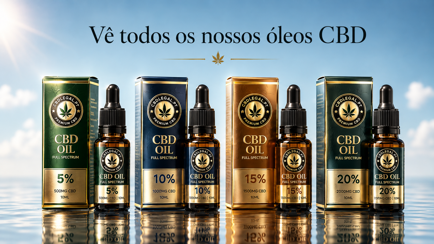 Óleos CBD da CBDLegalPT em concentrações de 5%, 10%, 15% e 20%, produtos CBD full spectrum para comprar óleo CBD em Portugal online.